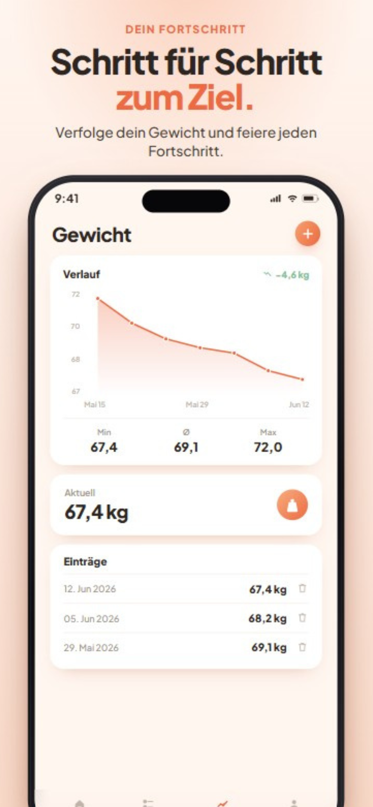 Glowalk: Gewichts-Tracking Schritt für Schritt zum Ziel